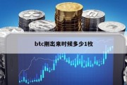 btc刚出来时候多少1枚